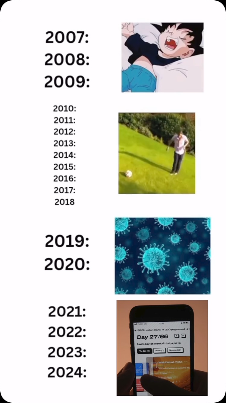 The cover image is a grid of images with years on the left. The first image is a cartoon child in bed. The second image is of a person kicking a soccer ball. The third image is of viral cells. The fourth image is a phone screen showing a habit tracker.