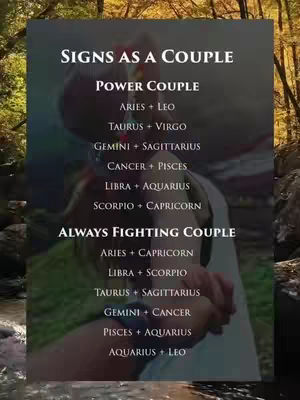 An image with a dark gray background, containing text overlayed about zodiac signs and compatibility. The text is in white and formatted in a list, with the title 'Signs as a Couple' at the top prominently. Below it are categories of couple pairings such as 'Power Couple' and 'Always Fighting Couple,' each followed by a list of zodiac sign pairings. The overall composition is symmetrical, with the text layered over a blurry background of natural autumn foliage. The image is designed with balanced typography for a clear and informative presentation.