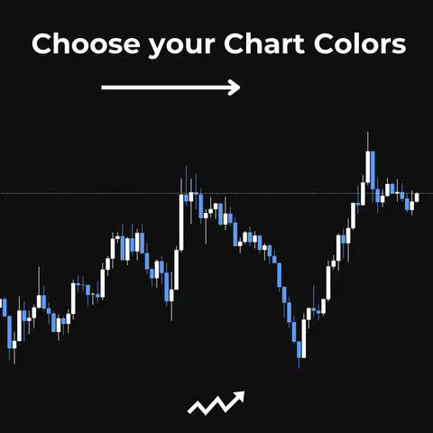 The cover image shows a black background with a stock chart in blue and white. At the top, there is white text that reads: "Choose your Chart Colors" with an arrow pointing to the right. At the bottom of the chart is a white upward arrow.