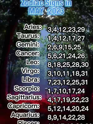 An image featuring a blurred forest background with text overlayed. The text consists of "Zodiac Signs in MAY 2023" at the top, followed by the zodiac signs Aries through Pisces, and numbers associated with each sign.