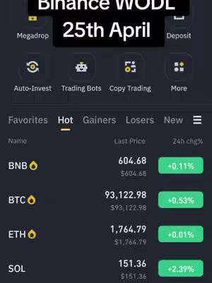 The cover image shows a screenshot of the Binance trading app interface. A black bar at the top displays the text "Binance WODL 25th April", with smaller labels such as "Megadrop", "Deposit", "Auto-Invest", and "Trading Bots". The main section showcases cryptocurrency price data with columns for "Name", "Last Price", and "24h chg%". Key cryptocurrencies like BNB, BTC, ETH, and SOL are listed, each with their current price and percentage change.
