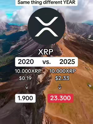 The cover image presents a split comparison. The background features a mountain landscape under a partly cloudy sky. The central element is the Ripple (XRP) cryptocurrency logo within a dark circle, accompanied by the text 'XRP' below. Below this, the image is divided to compare two scenarios: 2020 and 2025, with data including a value of XRP tokens and their associated price for each year, plus a comparison of profit.