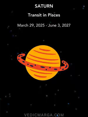 The cover image is set against a black background dotted with small, white, star-like shapes. At the center, a stylized representation of Saturn is depicted: a yellow sphere with horizontal orange bands and a surrounding ring that is half orange and half red. Above the planet a text box reads SATURN, Transit in Pisces, with a date range, March 29, 2025 - June 3, 2027 displayed below.
