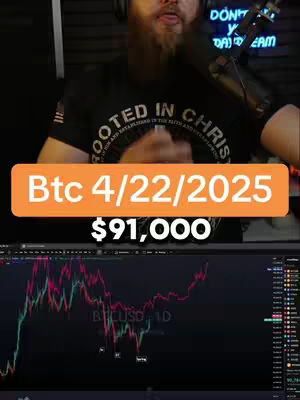 The cover image features a man in a black t-shirt with text, likely in a room with a dark background. He appears to be speaking, with a microphone in front of him. Overlayed at the bottom is a chart with green and red lines, commonly used in financial analysis, below an orange bar with text indicating Bitcoin update details. The overall layout suggests a financial or trading analysis video.