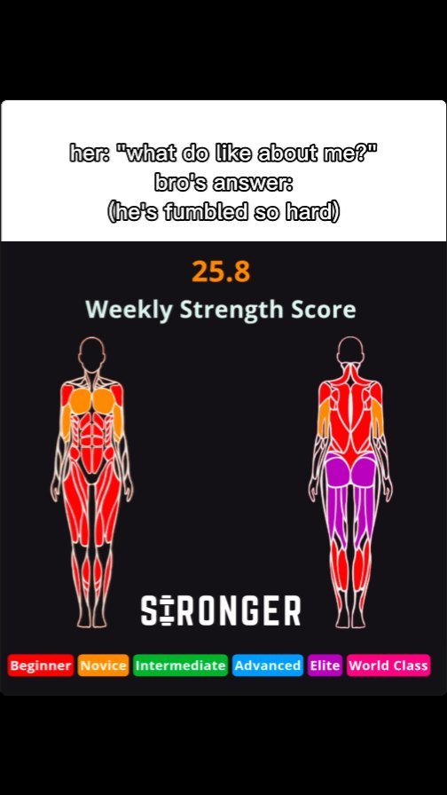The cover image shows a black background with text overlayed at the top. Below the text are two stick figure representations of the human body, with muscle groups highlighted by different colors. The foreground features the app's logo and a color-coded scale.