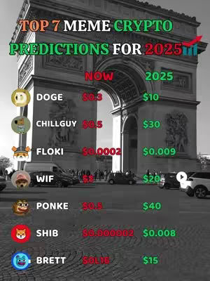 The image shows a grayscale view of the Arc de Triomphe in Paris, France. Overlayed on the image, there are text elements arranged to look like a price prediction chart for various meme cryptocurrencies, along with their projected values for 2025. The color scheme is primarily black, white, green, and red.