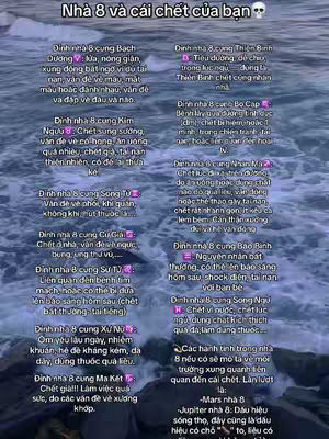 The image is a text-based composition set against a backdrop of blurred blue and white hues, evoking the appearance of ocean waves or a cloudscape. The layout is vertically oriented, and the central element is a title rendered in bold white text with a skull icon, positioned at the top of the frame. The main body features a list of detailed text entries, arranged in columns and rows, with each item marked by a unique zodiac sign symbol and presented in a visually dense style with a mix of font weights, enhancing readability on a subtle background.