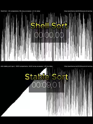 A split-screen graphic comparing two sorting algorithms. The top half shows 'Shell Sort,' with constantly changing vertical lines. The bottom half displays 'Stable Sort' with similar, but distinct, patterns, alongside timing indicators and technical details.