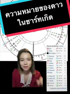 A woman with fair skin and brown hair, wearing a red top with a white lace collar, is in front of the camera. Behind her is a white background showing chart readings. Above her head is a solid black background with the Thai caption "ความหมายของดาวในชาร์ทเกิด". The background also shows a partial view of what appears to be a birth chart, further highlighting the video's astrology focus. A display to her right shows a table of planet positions. The overall composition is a mix of personal presence (the woman) and visual data (astrology charts).