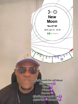 A man with sunglasses and a cap is positioned in the lower part of the cover image, with a circular astrological chart in the background. The chart displays text and astrological symbols, while text overlay provides additional information. The overall color scheme is neutral, including white, black, and gray, with hints of blue and red from the astrological chart.