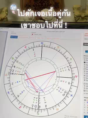 The image shows a computer screen displaying a birth chart, with a circular design filled with astrological symbols and lines. Above the screen is some decor.