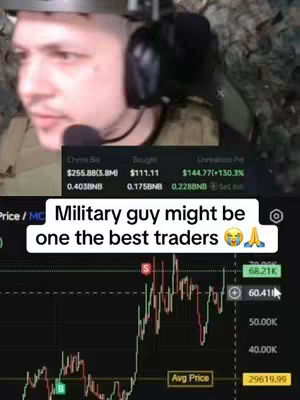 The cover image shows a man in military gear and a headset, with a superimposed chart of a cryptocurrency's value, and a text overlay. The background is a camouflage pattern, and the man is looking off to the side. The layout is composed to make it look like the man is trading from a combat zone, with the details of the cryptocurrency trading showing.