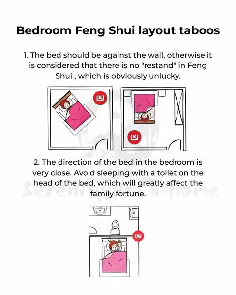 The image is a guide to bedroom Feng Shui. It features a white background with black text and simple line drawings of bedroom layouts to illustrate the points. The layout is clean and organized, using a readable font. The color scheme is primarily black and white, with some red elements for emphasis.