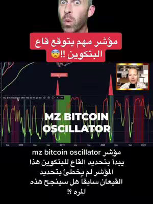The cover image displays a split screen. In the upper left corner, a man with wide eyes appears surprised. Above him is a red banner containing white text in Arabic. Below him is a chart depicting red, green, and yellow data points against a dark background. Beneath the chart, a large text overlay in white with green accents reads 'MZ BITCOIN OSCILLATOR.' In the bottom right corner, a small video feed shows a man discussing the topic. The overall composition uses a dark color palette with highlights in red, green, and yellow.