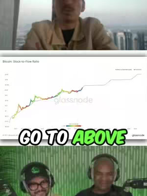 The cover image is a composite. The top third shows a man in a tan jacket speaking, likely in a studio environment. The middle section displays a financial graph labeled 'Bitcoin: Stock-to-Flow Ratio' with a 'glassnode' watermark, suggesting a chart of Bitcoin's performance. The graph's line is in red, green, and yellow. Overlayed below the chart is the text 'GO TO ABOVE' in bold white font with a green border. The bottom third pictures two Black men with headphones.
