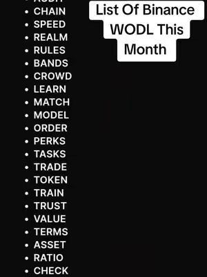 A vertical black and white image with a list of words on the left side and a white rectangular box with text on the right side. The left side displays a list of words that appear to be related to cryptocurrency or finance, presented in a bulleted list. On the right side, a white shape holds the text: 'List Of Binance WODL This Month.' The overall composition is simple, with high contrast.