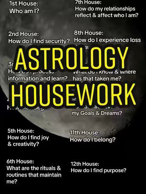 The cover image is a dark and stylized graphic with text overlays set against a backdrop that resembles a moon or a glowing orb. In the center, the words "ASTROLOGY HOUSEWORK" are prominently displayed in a bold, yellow font with a black outline, creating a striking visual contrast against the darker background. Surrounding this central text are various phrases referring to different houses in astrology, each preceded by a number (e.g., "1st House", "7th House"), and followed by a related question or concept (e.g., "Who am I?", "How do my relationships…?"). The overall composition uses a simple layout, with text arranged in a circular manner and highlighted with simple design. The color palette includes dark tones and a vibrant yellow, improving readability and drawing attention to the primary elements.
