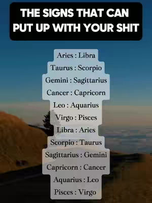 A cover image with a scenic backdrop of a blue sky with clouds and hints of brown landscape visible below. The focus is on a structured list, white letters with black background that is divided into sections to display zodiac signs and their compatibility.