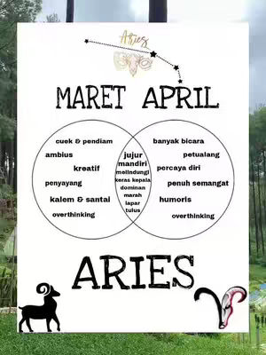 The cover image is a graphic illustrating characteristics of the Aries zodiac sign. Two overlapping circles list personality traits associated with Aries, with text in Indonesian. The background is a blurred outdoor scene suggesting a natural setting