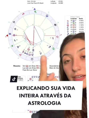 A woman points to a detailed astrological chart. On the right, there's a close-up image focusing on the creator's face. The image is overlaid with the hook text in a white box, which is partially obscuring her face. The composition highlights the creator and a detailed esoteric chart layout.
