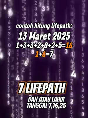 The cover image is a purple gradient background with a matrix-like pattern of numbers. The text in white and orange-yellow colors explains numerological calculations related to the Lifepath number 7. The text is arranged in multiple layers and different font sizes. The design also features a prominent text box with the text "7 LIFEPATH and/or born on dates 7, 16, 25".