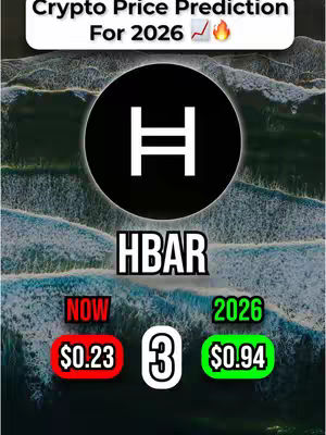 The image features a simulated ocean background with waves. Overlayed in the center is a black circle containing the white HBAR logo. Below this are the white letters HBAR. Above there is white text 'Crypto Price Prediction For 2026'. The bottom of the image contains price predictions now and in 2026.