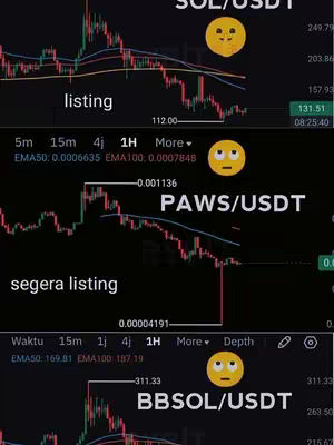 The image is a screenshot depicting three cryptocurrency charts with financial data and overlaid text. The charts, set against a dark background, show fluctuating lines and figures, indicating market trends. Each chart is labeled with the crypto pair (SOL/USDT, PAWS/USDT, BBSOL/USDT) and includes trading data. Text overlays such as "listing" and "segera listing", appear to be calls to action. Emoticons (worried face) appear in the top right of each chart. The layout is a stacked arrangement of the three charts, each with a similar graphical style.