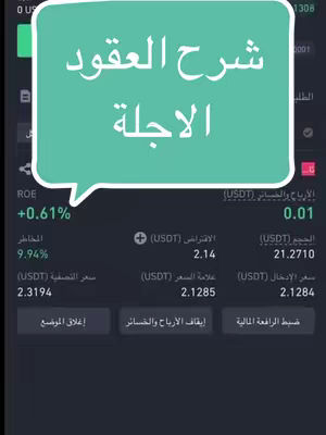 The cover image showcases a screenshot from a cryptocurrency trading platform, with Arabic text indicating financial data and instructional elements. A large speech bubble in the center highlights the phrase "شرح العقود الاجلة" (Explanation of Futures Contracts). Displayed are various financial metrics, trading figures, and interactive buttons within the platform's interface.