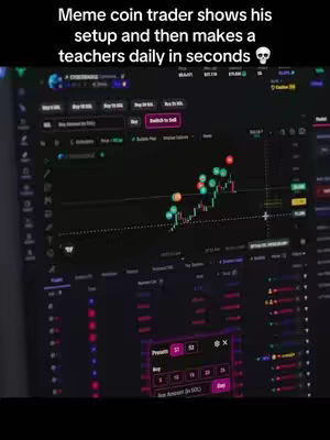 A dark, professional-looking computer screen displays a trading interface with charts and data. Overlayed on top is text. The image is dominated by shades of black, green, and purple with a focused and technical aesthetic.