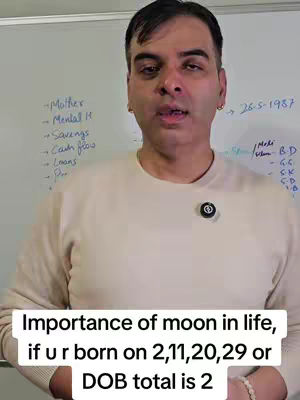 A man stands in front of a whiteboard in a room. The man is centered and looking at the camera. The image features a combination of handwritten text on the whiteboard, and text overlayed on the image.