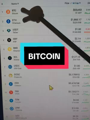 The cover image shows a screenshot of a cryptocurrency price tracker. A cartoon hand with a pointer is on the top-left corner, pointing at the top of the list. A text overlay reading 'BITCOIN' is in the middle of the image. The background appears to be a digital display.