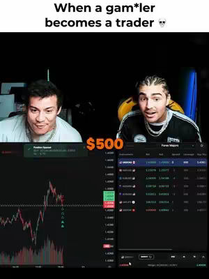 The image is a split screen. On the left, a man in a white shirt is looking at a graph of stocks. On the right, a different man with a chain is looking at a screen of what seems to be a trading platform. In the middle, there's a $500 sign. Above them is a text overlay that says: 'When a gam*ler becomes a trader'.