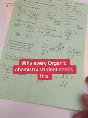 A close-up shot of a notebook page filled with handwritten organic chemistry notes, diagrams, and chemical formulas. A red rectangular overlay with white text covers part of the page.