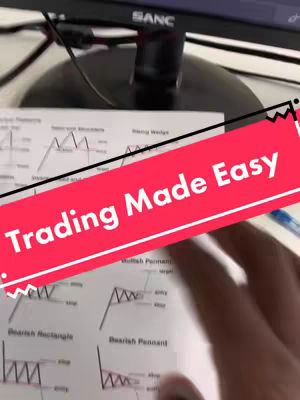 A hand holding a paper with diagrams in front of a black monitor. The paper diagrams have examples of stock charts. A red banner with text "Trading Made Easy" is placed diagonally across the image.