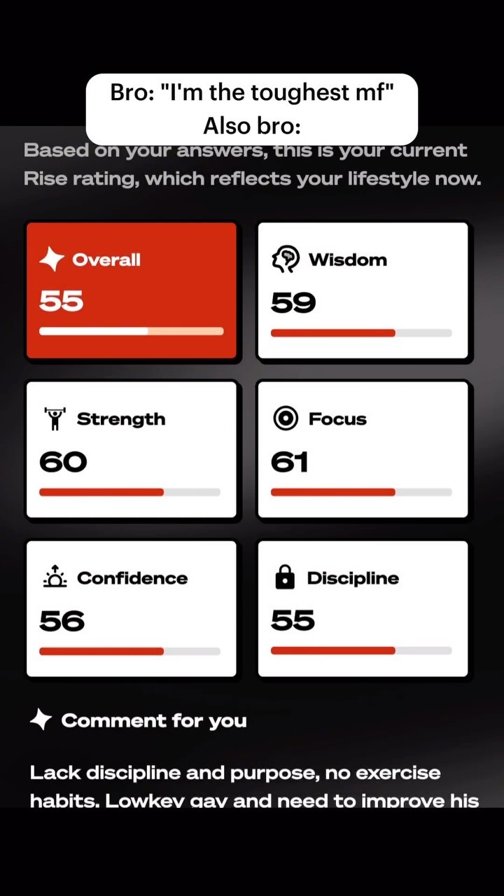 The image displays a dark background with a white box overlay. Within the box, various data metrics with numerical values 55, 59, 60, 61, 56, and 55. The top of the image contains a quote overlay: This is your current Rise rating, which reflects your lifestyle now. The bottom of the image contains a comment for you with a message: Lack discipline and purpose, no exercise habits.  The color scheme contains a red accent in some metrics and dark background.