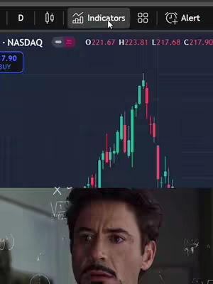 The cover image is a split-screen. The top half displays a TradingView interface showing a stock chart with ascending and descending candlesticks, framed by a dark background and indicating a trading platform interface. Above this, the word 'Indicators' is highlighted. The bottom half features a close-up of Robert Downey Jr. as Tony Stark, displaying a thoughtful or inquisitive expression, which the creator has likely used for a reaction meme, with a thought bubble overlay, indicating the best indicator in the market.