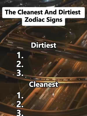 The cover features a nighttime cityscape with highways and illuminated traffic. The top section shows text overlayed in a white rectangle. The text states, "The Cleanest And Dirtiest Zodiac Signs." Beneath the text, it lists "Dirtiest" with numbered placeholders and "Cleanest" with similarly numbered placeholders. The overall composition is dark with bright, blurred lights.