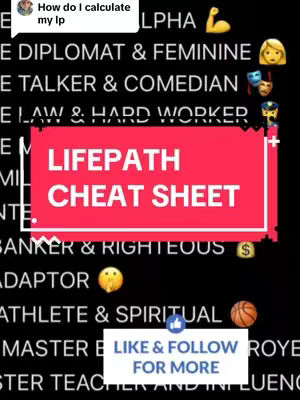 The cover image features a black background filled with white text and a large red rectangular graphic in the center that reads 'Lifepath Cheat Sheet'. The layout incorporates a list of words, emojis, and other informational elements that are related to the numerology topic. At the bottom, there is a white rectangular sign with the words 'Like & Follow For More'.