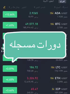 The cover image shows a screenshot of a financial trading platform. The background is a dark bluish-gray.