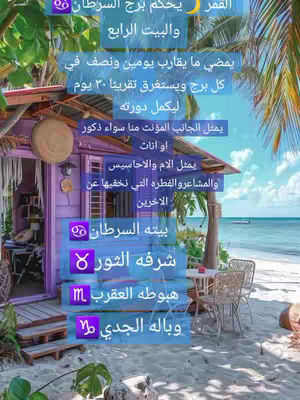 The image shows a tropical beach scene, with a wooden hut at the center and text overlays. The hut is purple, surrounded by lush greenery. A sandy beach leads to a turquoise sea under a clear sky