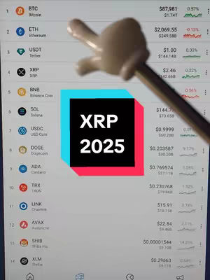 The cover image displays a white phone screen showing a cryptocurrency trading interface. A cartoon hand with a pointing index finger is partially visible, directing attention to a central square labeled 'XRP 2025' in a stylized font. The background shows currency tickers and market data. The color scheme includes white, blue, red, and black.