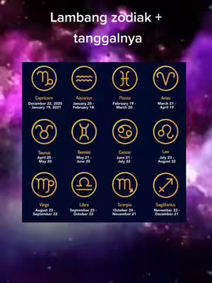 The image is a graphic showing a star-filled background that has a purple and blue color combination. In the center is a black square containing zodiac symbols with the dates when the stars are entered. At the top are two lines of text that read: "Lambang zodiak + tanggalnya".