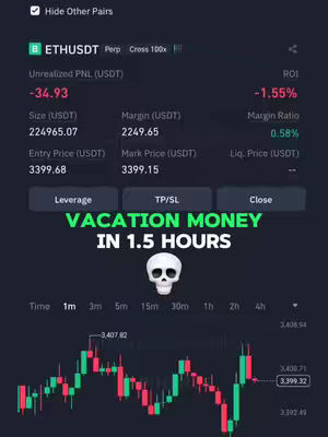 The cover image shows a live trading interface with cryptocurrency data. A text overlay indicates potential earnings in a short timeframe.