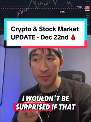 A man in a black sweater and a gray beanie is positioned in front of a blurred background featuring a stock market graph, with text overlays providing an update on the crypto and stock market.
