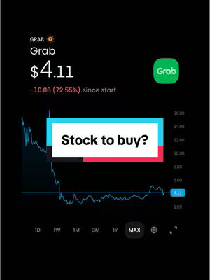 The image displays a stock chart for the stock Grab, with a price of $4.11. A text box asks "Stock to buy?". It's set against a dark background with the Grab logo in the upper right corner.