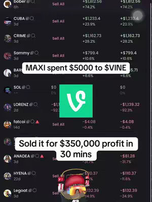 The cover image shows a screenshot of a trading app's interface. The layout is dominated by a grey/black color scheme displaying various data points related to stock or cryptocurrency transactions. There's a green Vine logo in the middle, with text indicating a user spent $5000 and made a $350,000 profit. The user interface displays details such as names, sell options, and profit percentages.