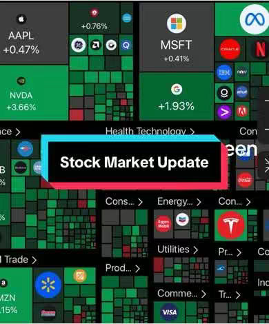The image displays a grid-like layout with color-coded boxes, likely representing stock market data. The boxes vary in size and color, with green and red indicating positive or negative trends. Prominent company logos like Apple, Microsoft, Google, and Tesla are visible. An overlaid banner reads 'Stock Market Update'. The background is dark, making the colored boxes stand out.