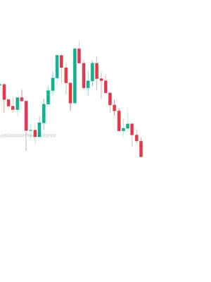 A candlestick chart depicting a downward trend in stock prices. The chart displays red and green bars, each representing a period of trading activity, with the red bars indicating a decrease in price.