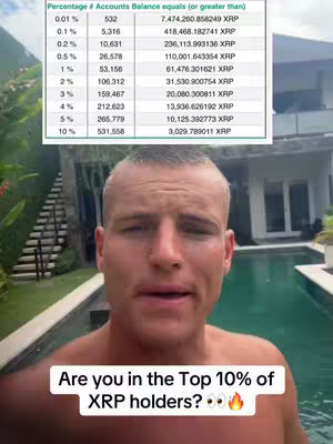 A man is shown from the chest up, speaking directly to the camera in front of a pool and villa. The background includes a table with values relating to XRP crypto.