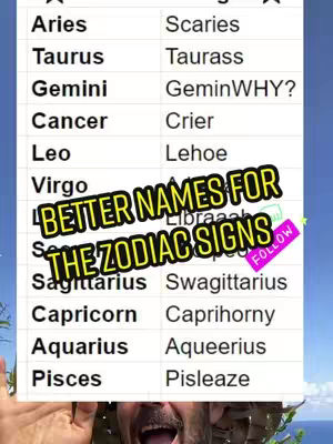 A cover image featuring a side-by-side list comparing traditional zodiac sign names with creative, alternative names. The image is overlaid with text that reads: "BETTER NAMES FOR THE ZODIAC SIGNS". The creator's face is visible and it is a medium shot up, with the background featuring nature.